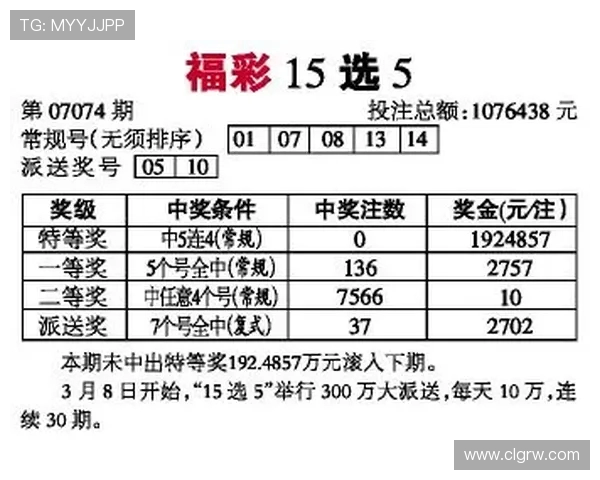 15选5开奖结果最新动态分析与中奖号码趋势解读