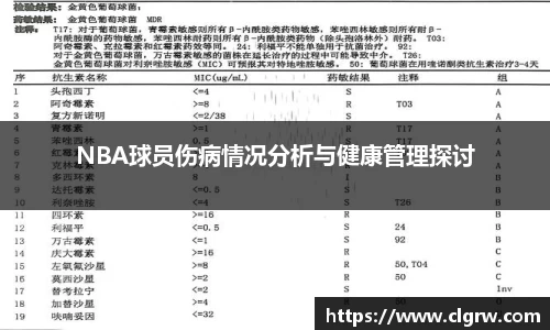 NBA球员伤病情况分析与健康管理探讨